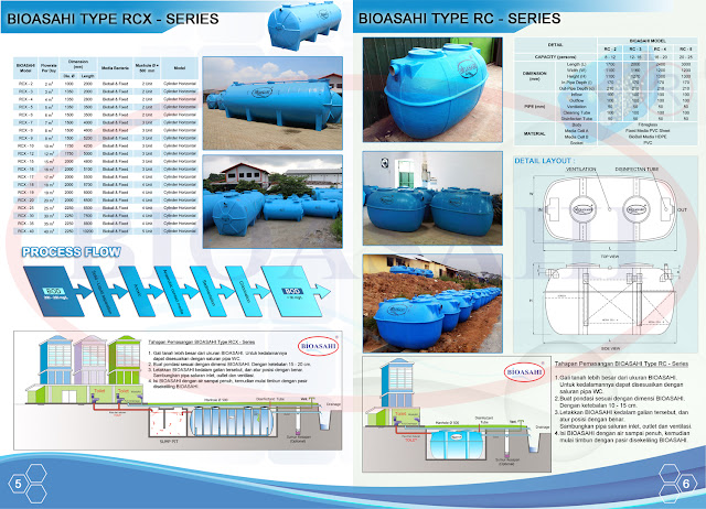 Instalasi IPAL RPH Bioasahi PT ASAHI FIBREGLASS